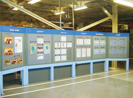 bulletin board wall