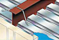 Dust cover support beam