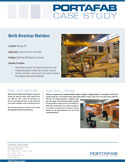 case study