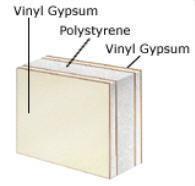 fire and sound modular wall panels