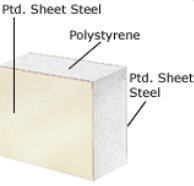 steel modular wall panels