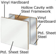 custom modular wall panels