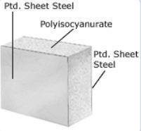 thermal modular wall panels