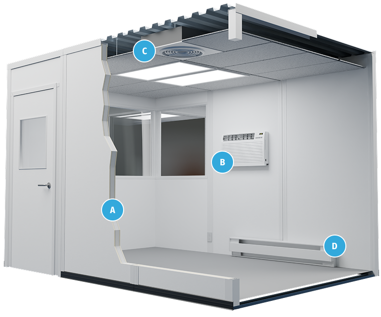 diagram of insulated warm up room 