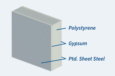 Steel Fire and Sound, steel modular wall panel, modular wall panel with steel