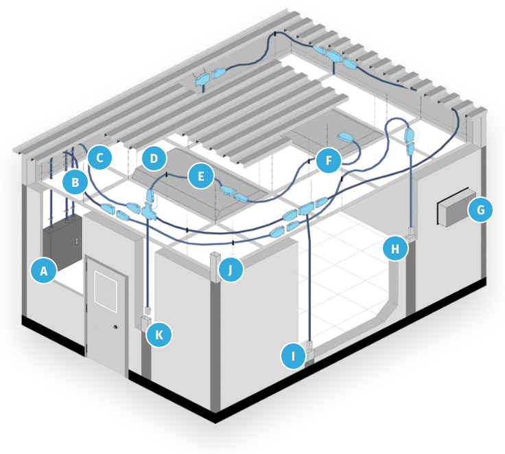 warehouse offices, inplant offices, modular warehouse offices, modular inplant offices, modular offices, warehouse office construction