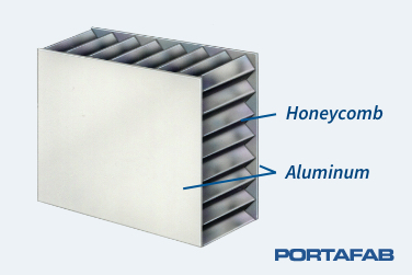 modular wall systems, modular walls, warehouse wall panels, inplant wall panels, inplant wall systems, warehouse offices