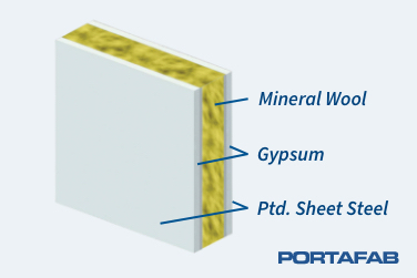 PortaFab | Modular Wall Panels & Office Partitions