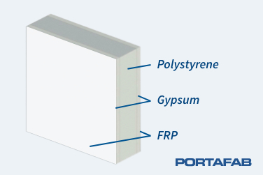 modular wall systems, modular walls, warehouse wall panels, inplant wall panels, inplant wall systems, warehouse offices
