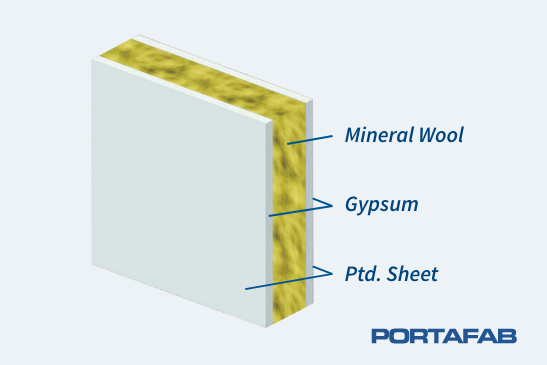 Sound Deadening Wall Panels | Modular Wall Panels