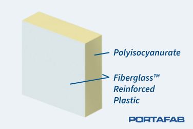 modular wall systems, modular walls, warehouse wall panels, inplant wall panels, inplant wall systems, warehouse offices