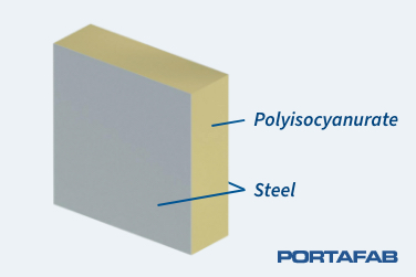 modular wall systems, modular walls, warehouse wall panels, inplant wall panels, inplant wall systems, warehouse offices