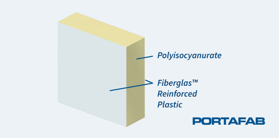 Fiberglass Reinforced Plastic Wall Panels