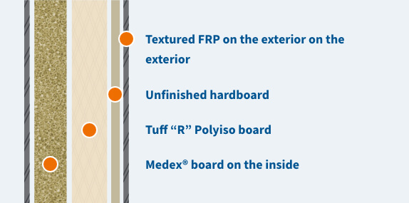 cross-section diagram of insulated booth wall