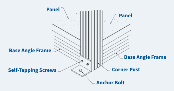 diagram of anchors 