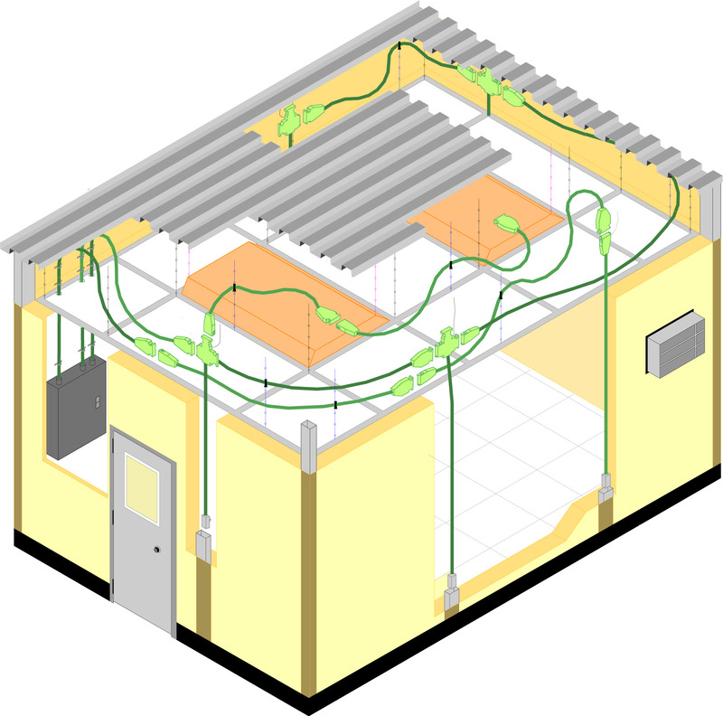 Portafab Modular Electrical Wiring System For Prefabricated Buildings