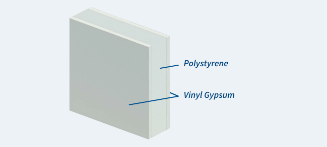fire & sound wall panels
