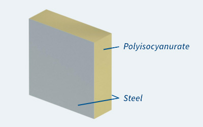 Steel Thermal Wall